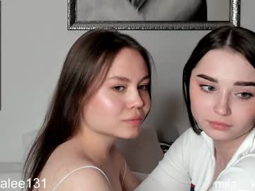 Cam for milakitko