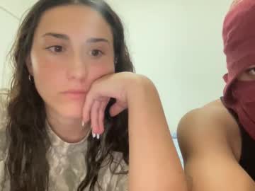 Cam for milkychocolatee
