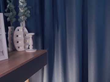 Cam for normabrandon
