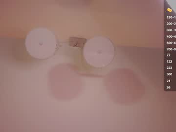 Cam for sweetyoops