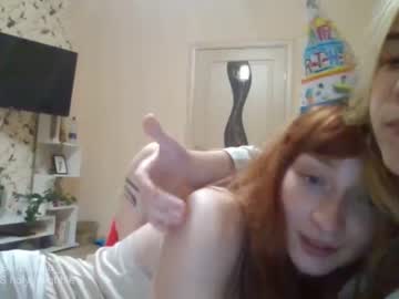 Cam for holy_thighble