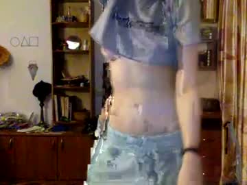 Cam for thepika_chu